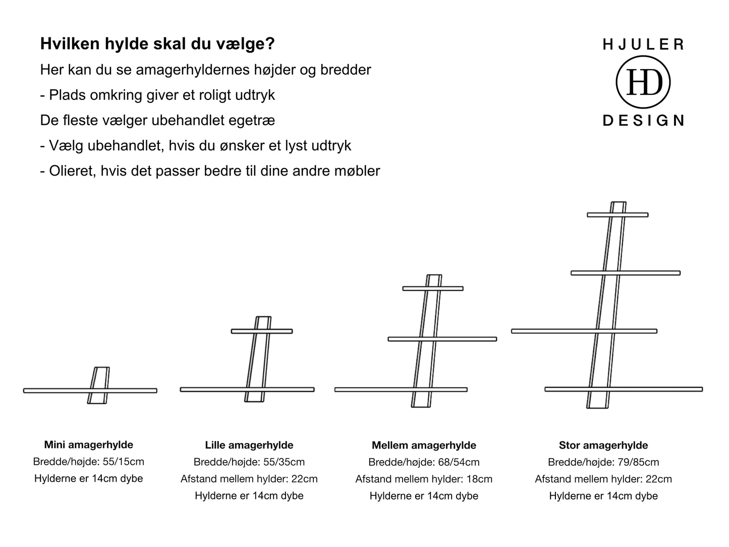 Amagerhylde - Hvilken hylde skal jeg vælge? størrelse Hjuler Design
